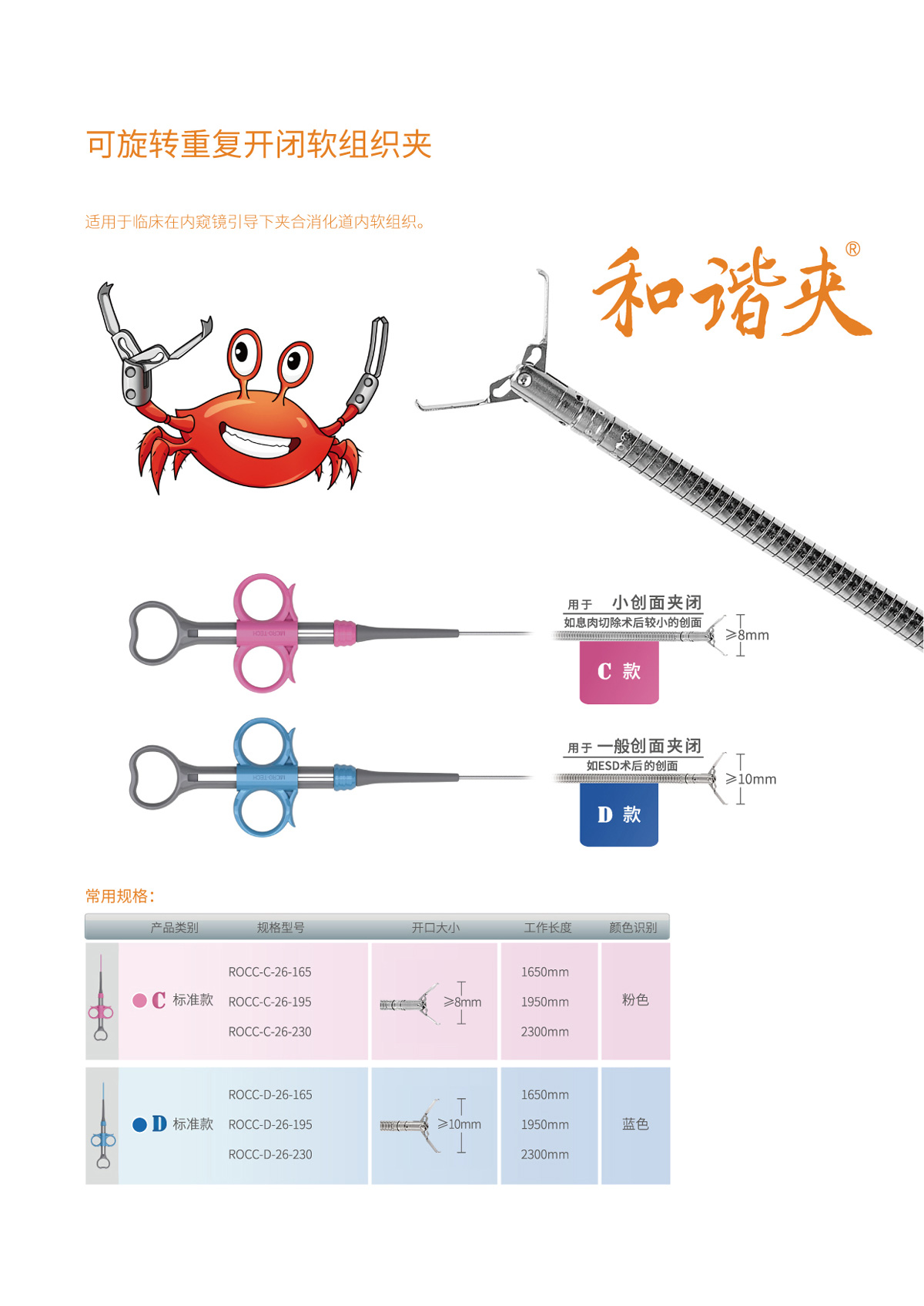 可旋转重复开闭软组织夹插图